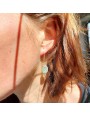 Boucles d'oreilles Bleu Turquoise